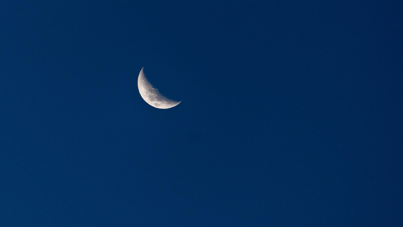 Bulan Dzulhijjah: Waktu yang Penuh Berkah dan Amal Saleh